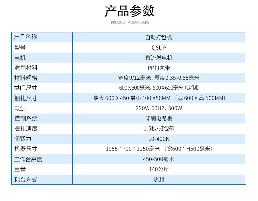 Q8LP自動打包機